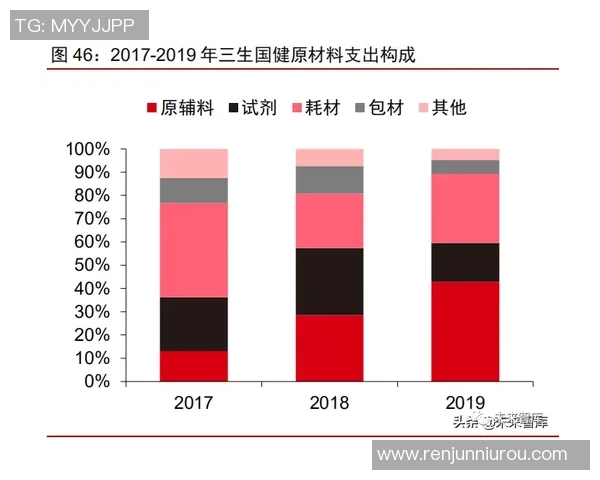 俞长栋：从科研先锋到行业领军人物的成长之路与未来展望