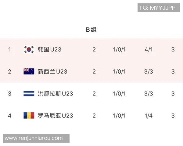 伊朗与日本足球对决盘口分析及投注建议详解