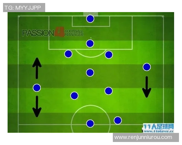 南京足球队中路突破战术解析与实战应用深度剖析