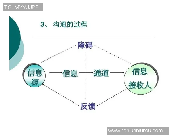 科学排球训练新策略：提升节奏感的有效方法与技巧分享